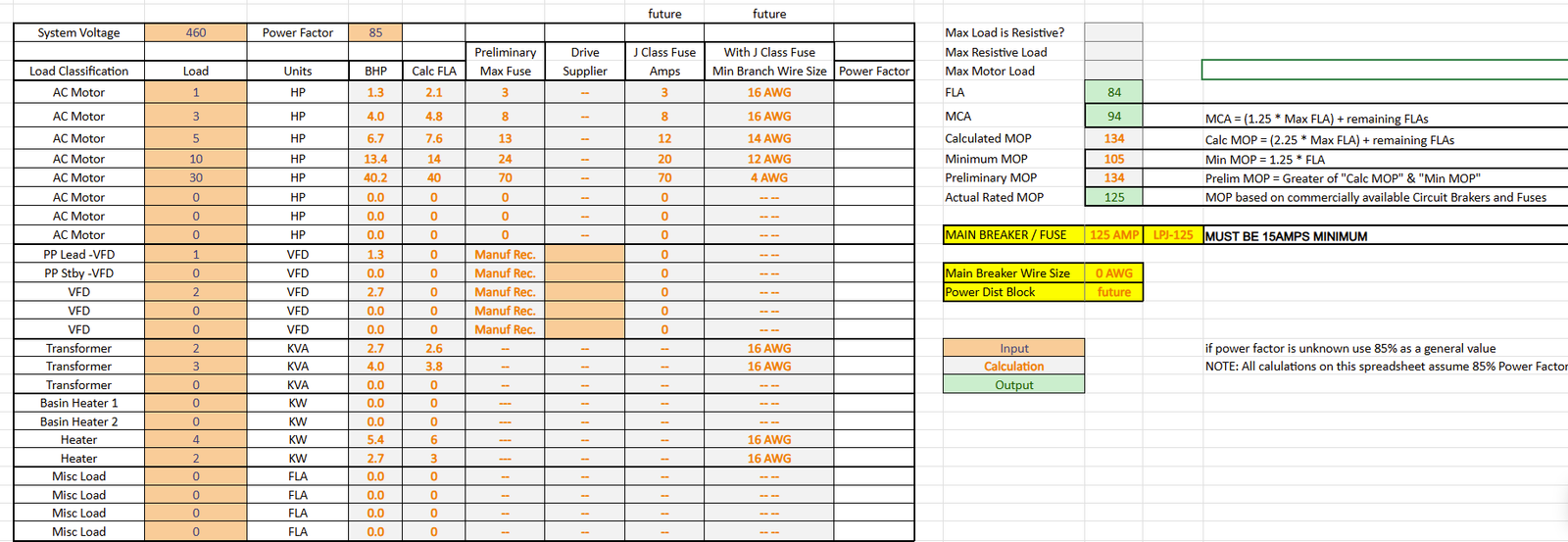 Engineering Requirement Image